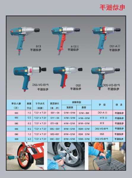 棘轮电动扳手扭矩？电动扳手扭矩越大越好吗？-第2张图片-ZBLOG