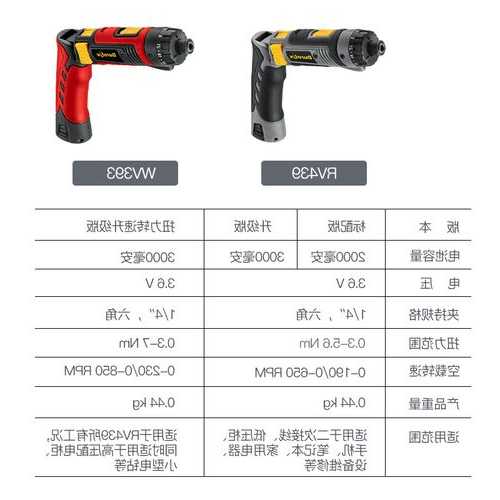 德克斯电动棘轮扳手测评？德克斯rv439电动螺丝刀拆解？-第1张图片-ZBLOG