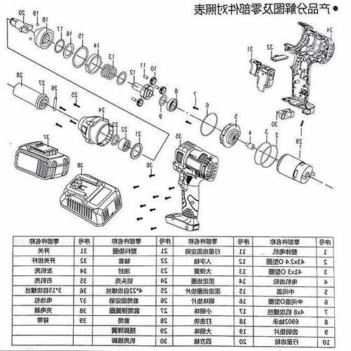 电动棘轮扳手图纸大全，电动棘轮扳手打滑了怎么修-第1张图片-ZBLOG