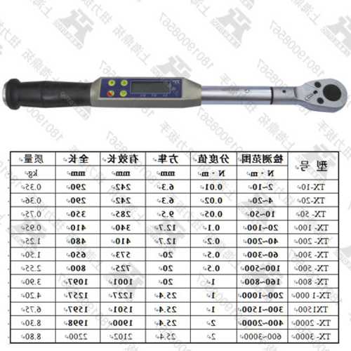 螺栓电动弯头扭矩棘轮扳手，螺栓电动弯头扭矩棘轮扳手多大-第3张图片-ZBLOG