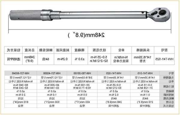 电动棘轮扳手扭力对照表，直角电动棘轮扳手的扭力为多大-第2张图片-ZBLOG