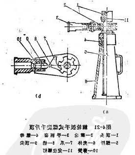 二分之一角向电动棘轮扳手，电动棘轮扳手工作原理示意图！-第2张图片-ZBLOG