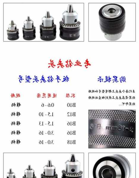 电动扳手棘轮转换夹头，电动扳手棘轮转换夹头怎么拆！-第3张图片-ZBLOG