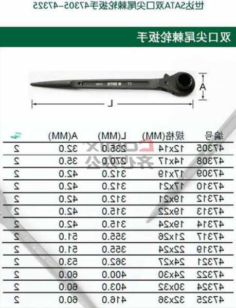 异型电动棘轮扳手，异型电动棘轮扳手型号-第1张图片-ZBLOG