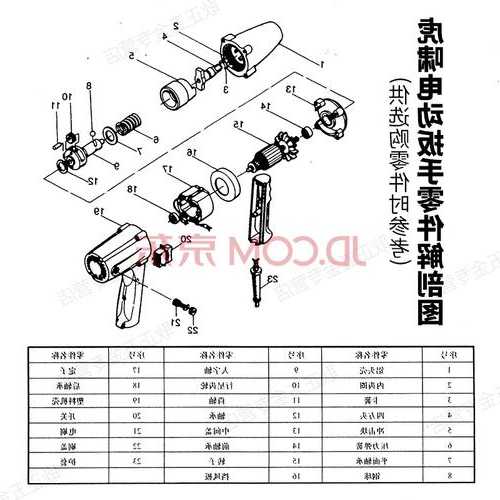 虎啸棘轮电动扳手，虎啸p1bdv24c电动扳手接线图？-第3张图片-ZBLOG