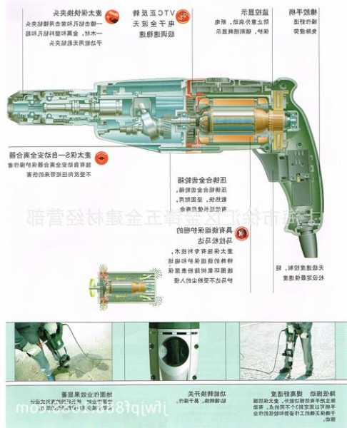 麦太保电动棘轮扳手评测？麦太保6008s电锤拆解图？-第2张图片-ZBLOG