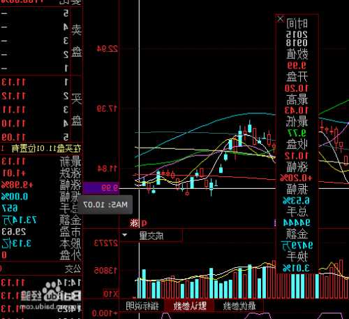 股票停盘，股票停盘前最后一笔买卖是啥意思？-第3张图片-ZBLOG