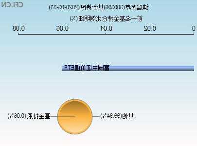 迪瑞医疗股票，300396迪瑞医疗股票？-第2张图片-ZBLOG