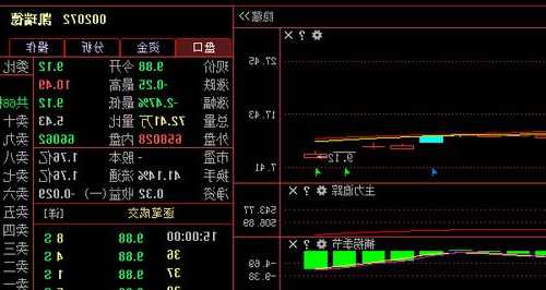 凯瑞德股票？凯瑞德股票是一家什么公司？-第1张图片-ZBLOG