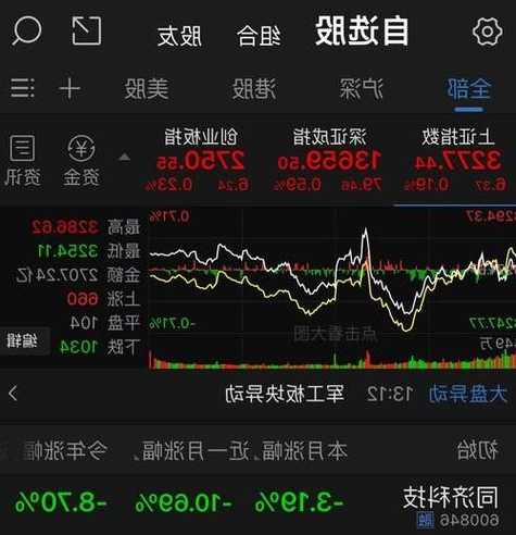 工业富联股票股吧，歌尔股份股吧！-第1张图片-ZBLOG