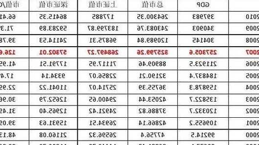 股票净值，股票净值或每股净资产又称为！-第1张图片-ZBLOG