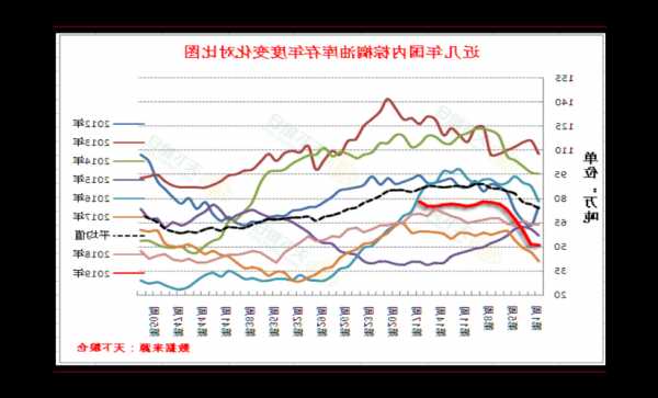 海南高速股票？海南高速股票最新消息传闻？-第3张图片-ZBLOG