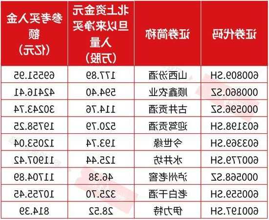 金世缘股票行情，金世缘股票代码-第1张图片-ZBLOG