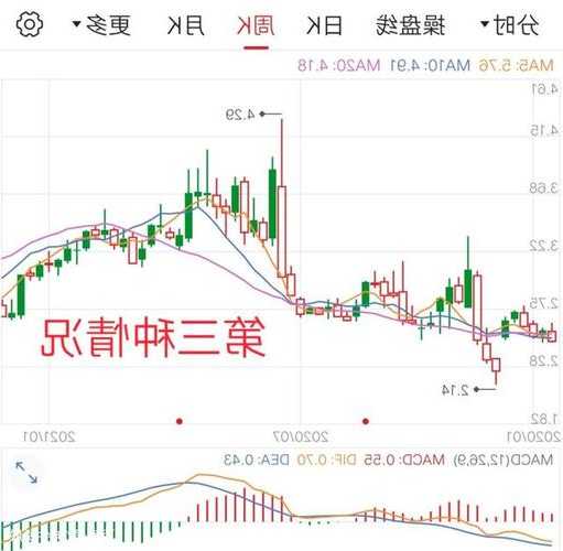 精达股票？精达股票历史交易数据？-第1张图片-ZBLOG