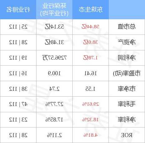 东珠生态股票，东珠生态股票主力资金流入-第3张图片-ZBLOG