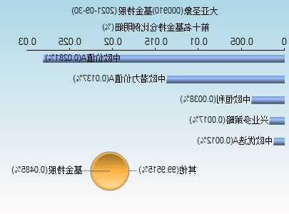 大亚圣象股票，大亚圣象股票股吧？-第2张图片-ZBLOG