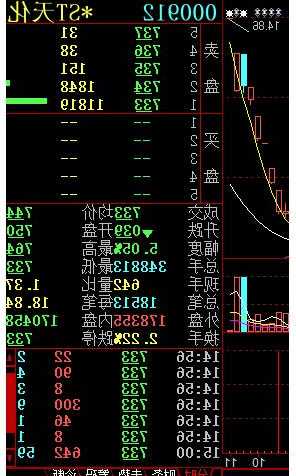 泸天化股票股吧，泸天化股票行情东方财富？-第1张图片-ZBLOG