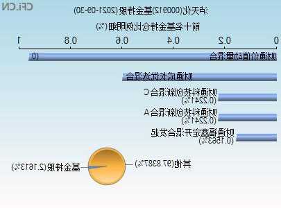 泸天化股票股吧，泸天化股票行情东方财富？-第2张图片-ZBLOG