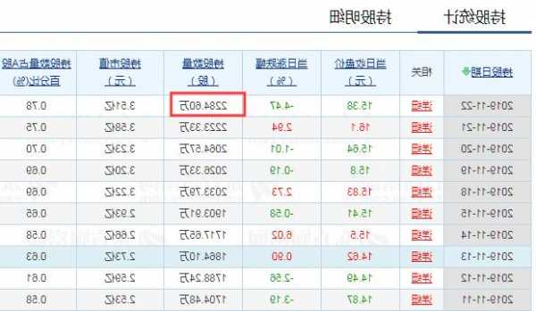 中国长城股票股吧，中国长城股票是做什么的-第3张图片-ZBLOG