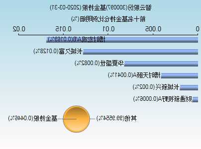 300097智云股票，智云股票最新行情？-第3张图片-ZBLOG