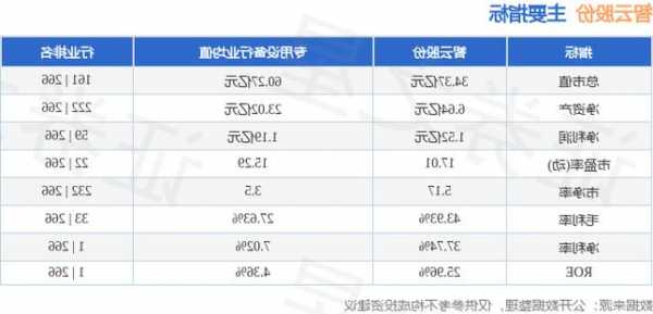 300097智云股票，智云股票最新行情？-第1张图片-ZBLOG