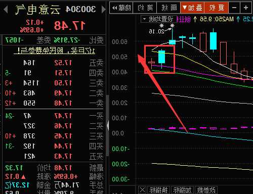 云意电气股票股吧，云意电气持股！-第2张图片-ZBLOG