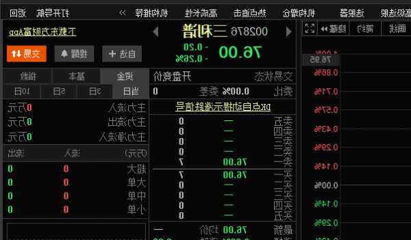 三利谱股票股吧，002876三利谱股票股本多少-第3张图片-ZBLOG