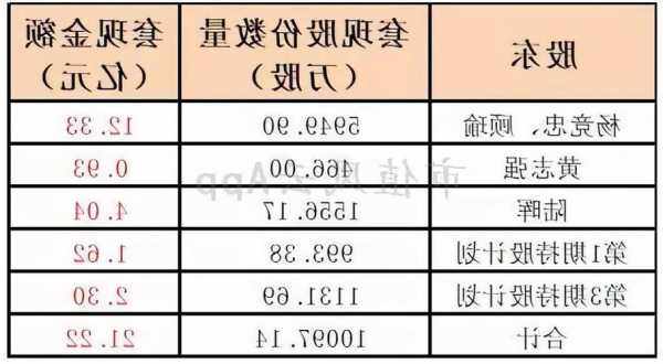 八菱科技股票，八菱科技股票十大股东？-第3张图片-ZBLOG