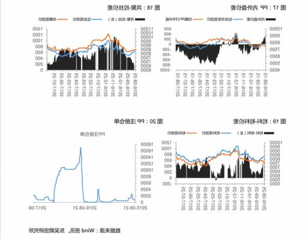 北玻股份股票，北玻股份股票股吧 东方财富？-第2张图片-ZBLOG