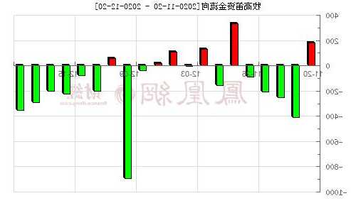 牧高笛股票，牧高笛股票历史交易数据-第2张图片-ZBLOG