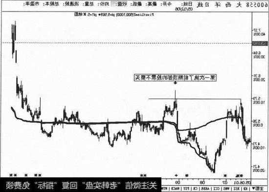 大西洋股票，大西洋股票行情？-第2张图片-ZBLOG