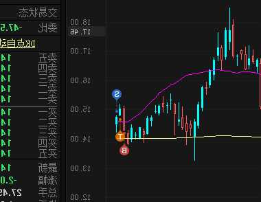 四维图新股票股吧，四维图新股票股吧东方财富？-第1张图片-ZBLOG