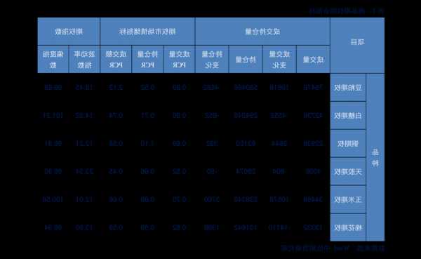 中石化股票？中石化股票股吧？-第2张图片-ZBLOG