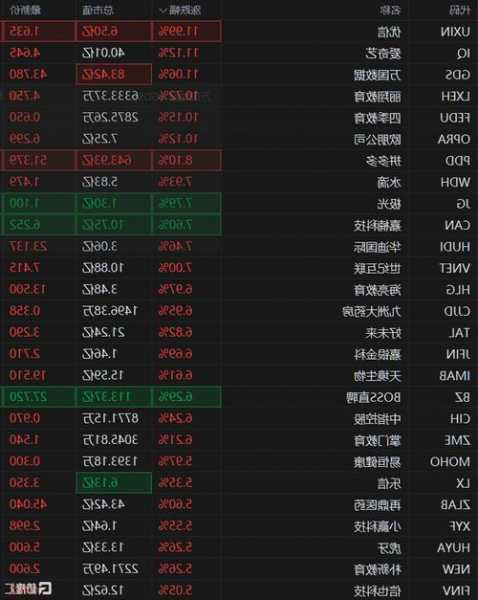 爱奇艺股票，爱奇艺股票分析报告？-第1张图片-ZBLOG