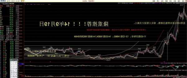 云投生态股票，云投生态股票股吧-第1张图片-ZBLOG