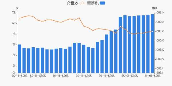 一心堂股票，一心堂股票股吧-第3张图片-ZBLOG