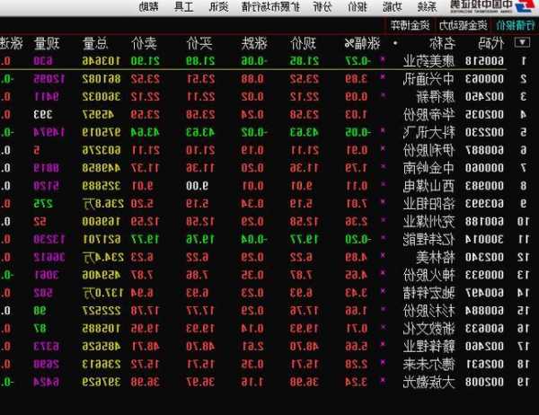 焦点科技股票股吧？焦点科技股票股吧最新消息？-第3张图片-ZBLOG