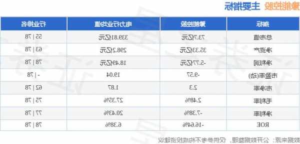 豫能控股股票，豫能控股股票最新消息？-第2张图片-ZBLOG