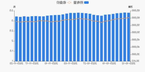 南山铝业股票吧，南山铝业股价？-第2张图片-ZBLOG