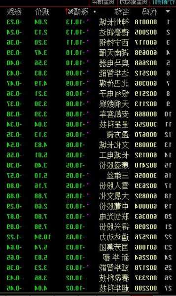 武汉中商股票，武汉中商重组-第1张图片-ZBLOG