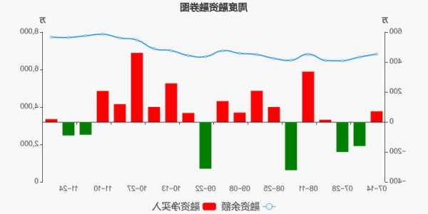 万邦德股票股吧？万盛股份股票股吧？-第3张图片-ZBLOG