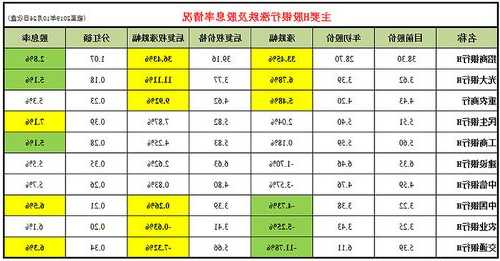 民生银行股票，民生银行股票分红2023-第2张图片-ZBLOG