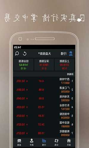 模拟炒股票app？模拟炒股票破解版？-第2张图片-ZBLOG