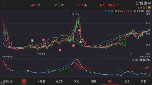 中国平安股票股吧？中国平安股票股吧同花顺圈子？-第3张图片-ZBLOG