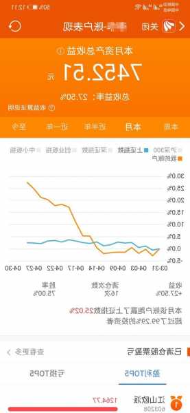 中国平安股票股吧？中国平安股票股吧同花顺圈子？-第2张图片-ZBLOG