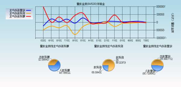 金新农股票股吧？金新农股票股吧公告？-第2张图片-ZBLOG