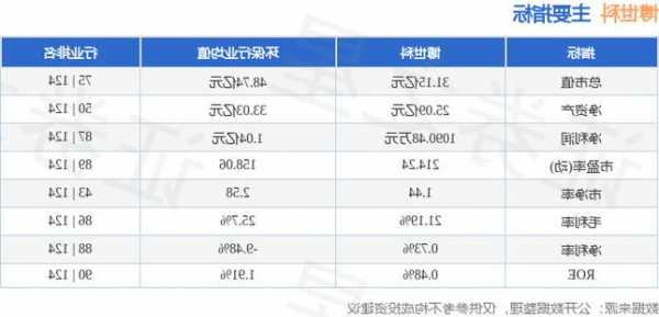 博世科股票股吧，博世科股票股价今天？-第2张图片-ZBLOG