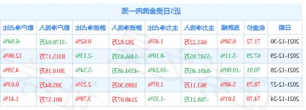 600976健民股票，600976健民股票最新业绩？-第3张图片-ZBLOG