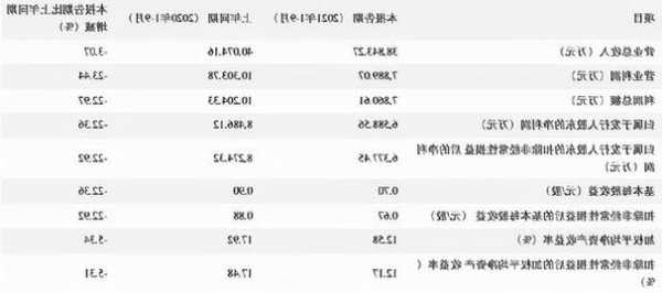 002357股票，002357股票股吧-第3张图片-ZBLOG