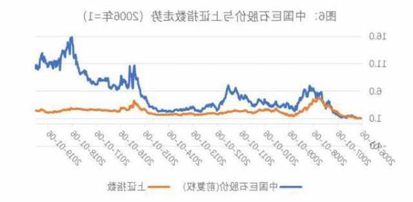 中国巨石股票行情，中国巨石股市行情？-第2张图片-ZBLOG